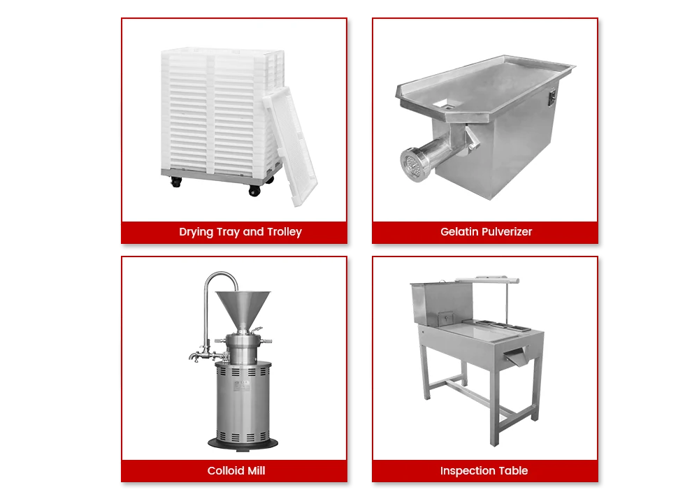 Ancillaries: Equipment overview